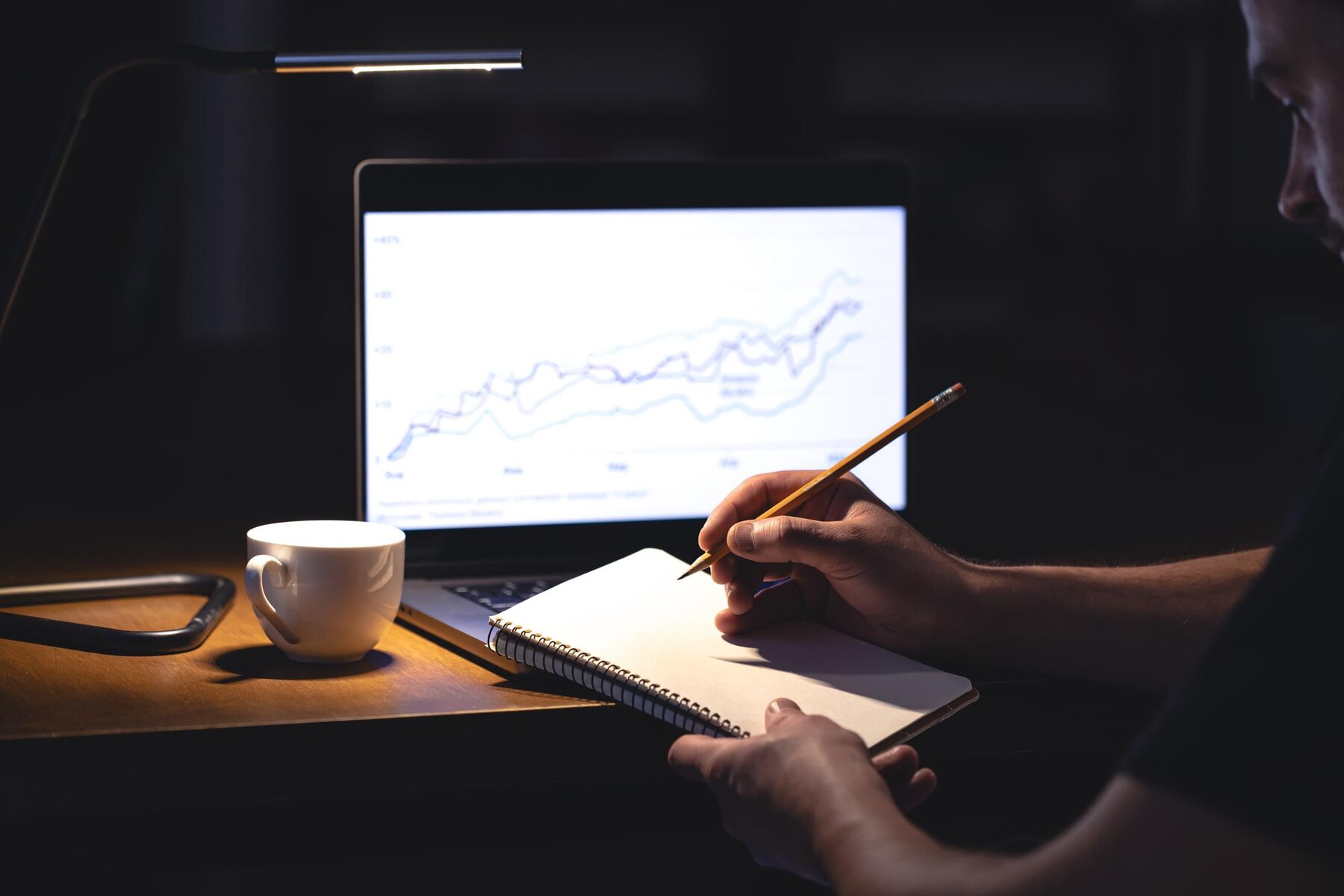Trading Bildung